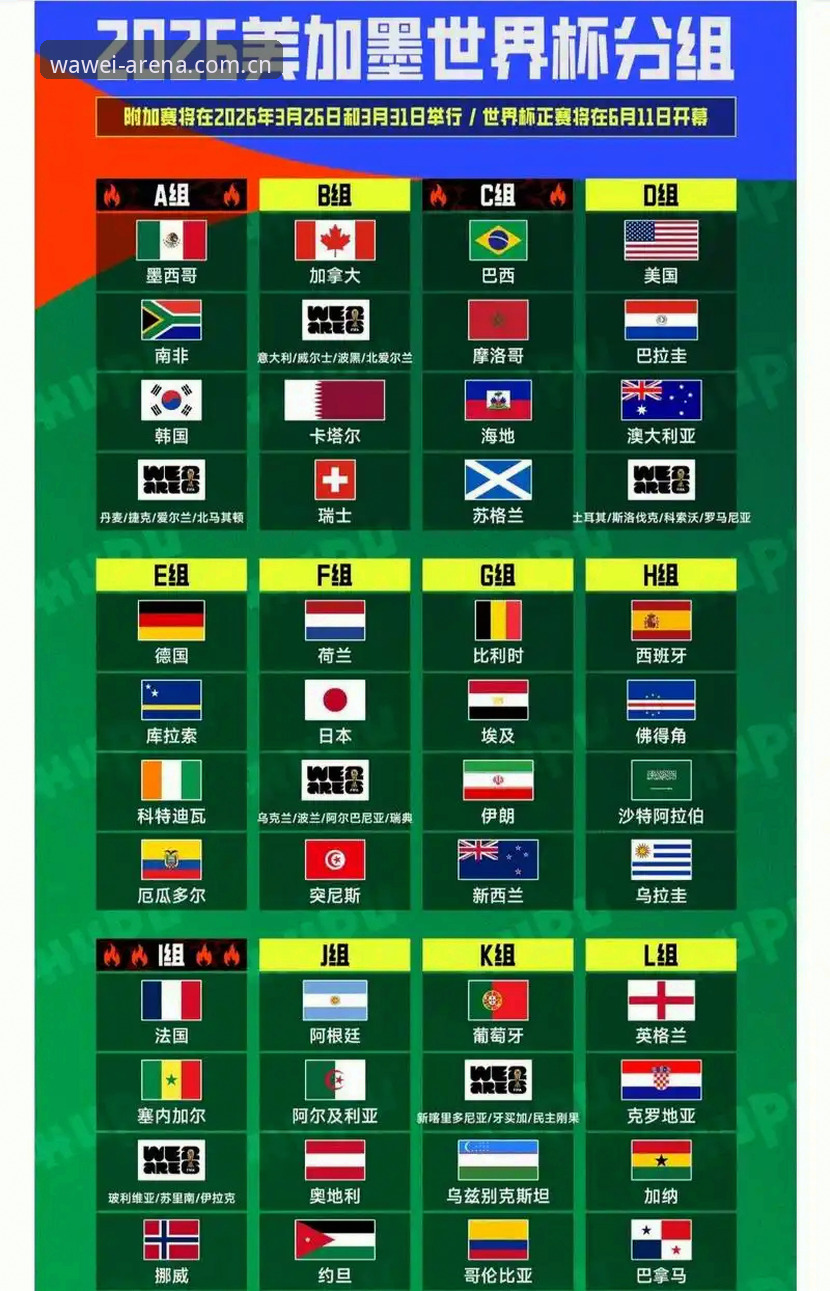 世界杯外围官网使用指南：2026赛事新手到老手的完整攻略